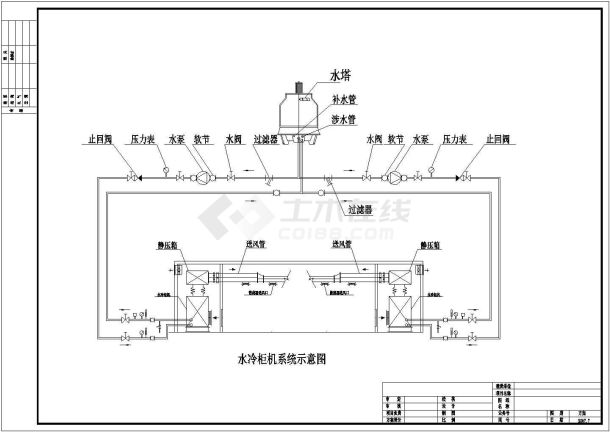 某展厅水冷柜机暖通空调施工图纸-图一