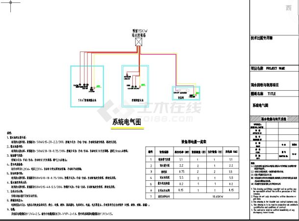 50立方玻璃钢雨水收集利用系统方案设计图-图一