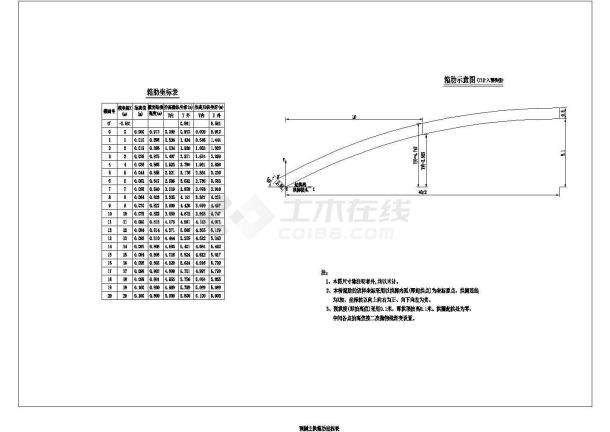 1-40m拱桥-人行桥全套建筑结构设计施工图-图二