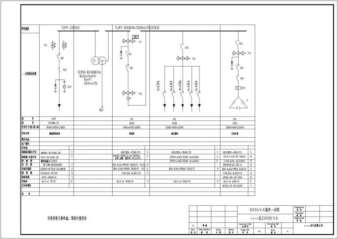 某化工厂800KVA箱变电气设计图纸_图1