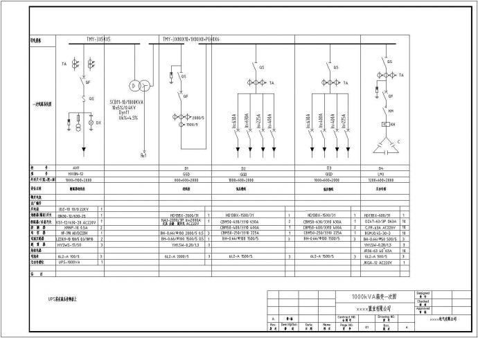 某公司配电1000KVA箱变电气设计图纸_图1