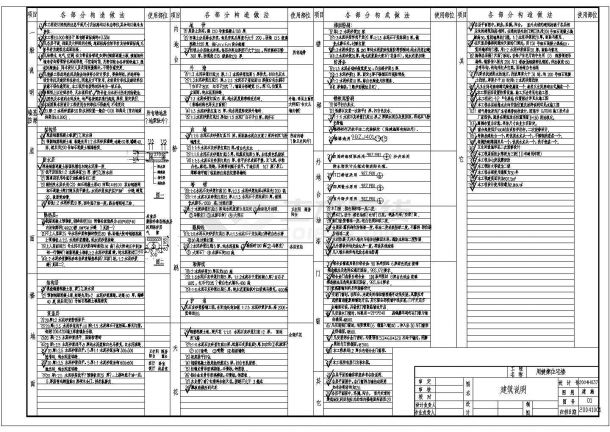 某地6层框架结构住宅楼建筑结构施工图-图二