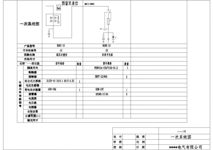 某配电工程3台高压环网柜电气设计图_图1