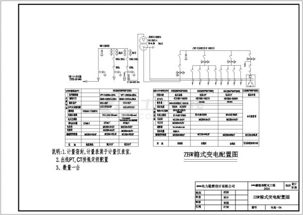 某廉租房配电工程电气设计施工图纸-图二