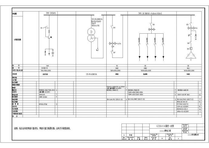某配电工程630KVA箱变电气设计图_图1