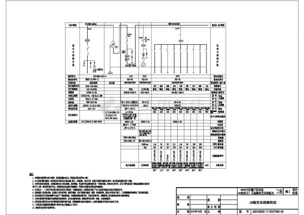 某棚户区改造供配电工程电气设计图纸-图二