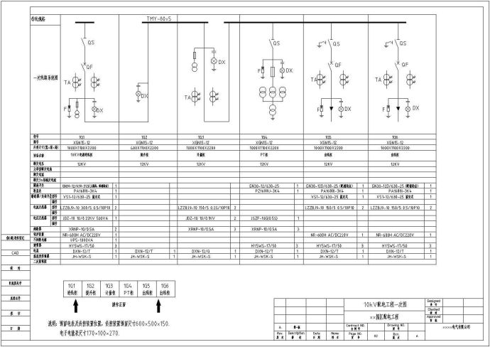 某园区配电工程10KV高压柜电气设计图_图1