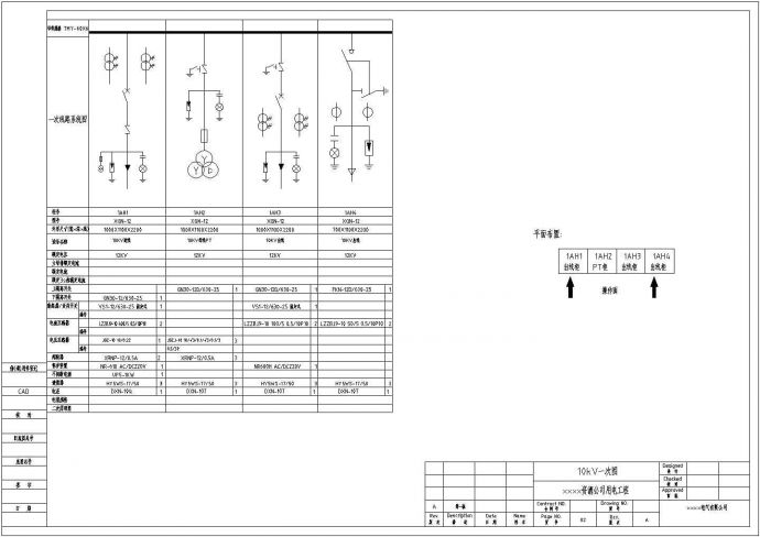 某橡胶公司配电用高压环网柜电气设计图_图1
