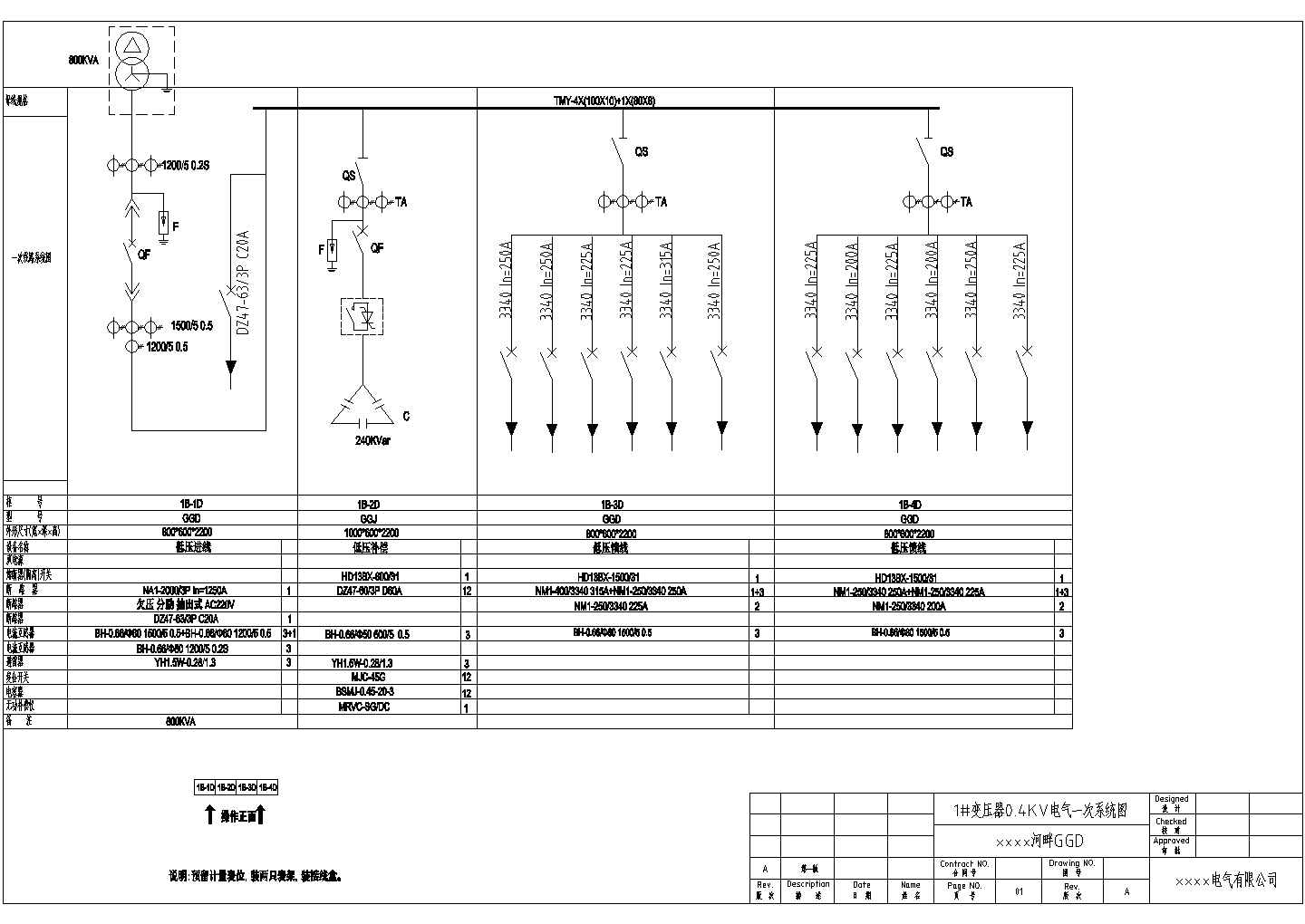 某河畔小区68台GGD低压柜电气设计图