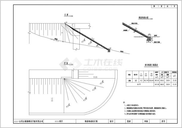 桥梁锥坡结构设计CAD图纸（含工程数量表）-图一