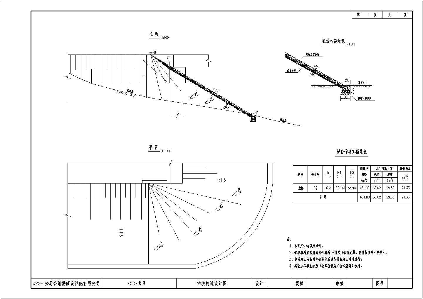 桥梁锥坡结构设计CAD图纸（含工程数量表）