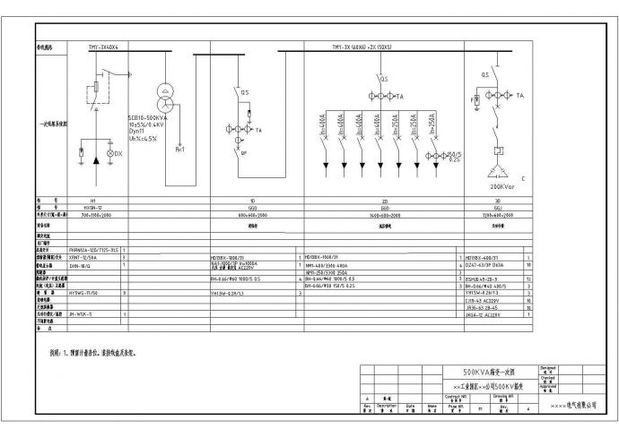 某工业园区配电500KVA箱变电气设计图_图1