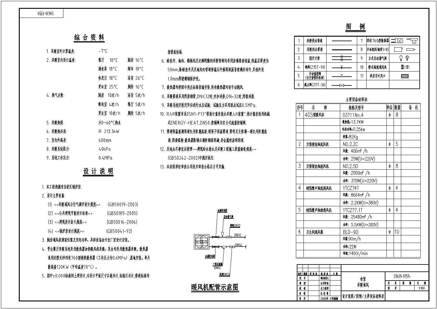 某学校食堂采暖设计施工图（暖风机和散热器）