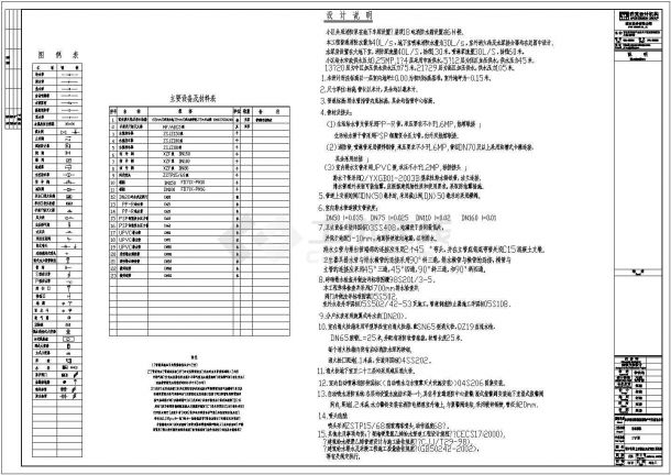江西省某16层商住楼给排水施工图（27张）-图二