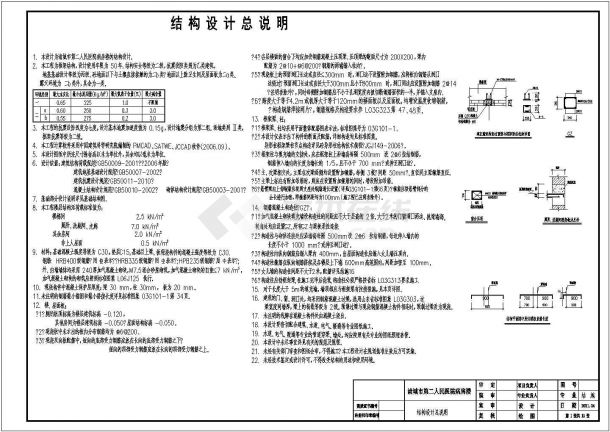 诸城市4层医院结构施工图，共12张-图一