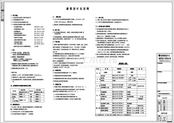 某钢结构厂房建筑结构施工图-图二