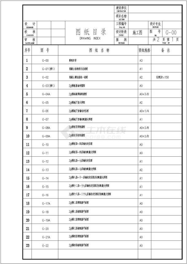 湖北某地6度区28层剪力墙结构高位转换全套图纸-图一