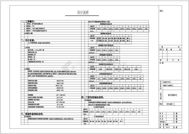 门窗幕墙标准节点图纸，共计16张-图二