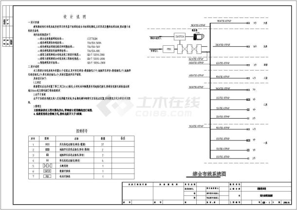 某县城大型客运站弱电系统图纸-图二