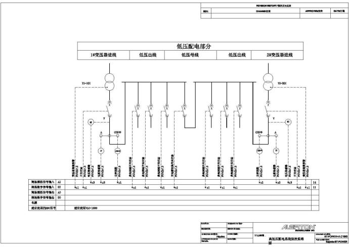 低压配电系统监控原理图_图1