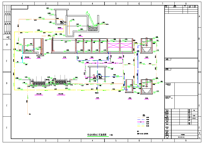 村镇生活污水处理站施工图（A/O+两级人工湿地工艺）