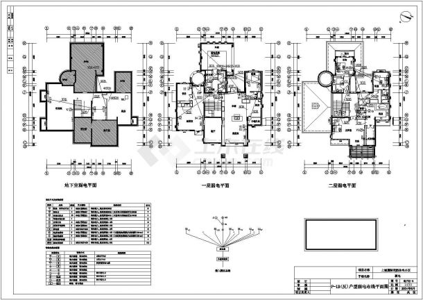 上城国际花园住宅小区电气图纸-图二