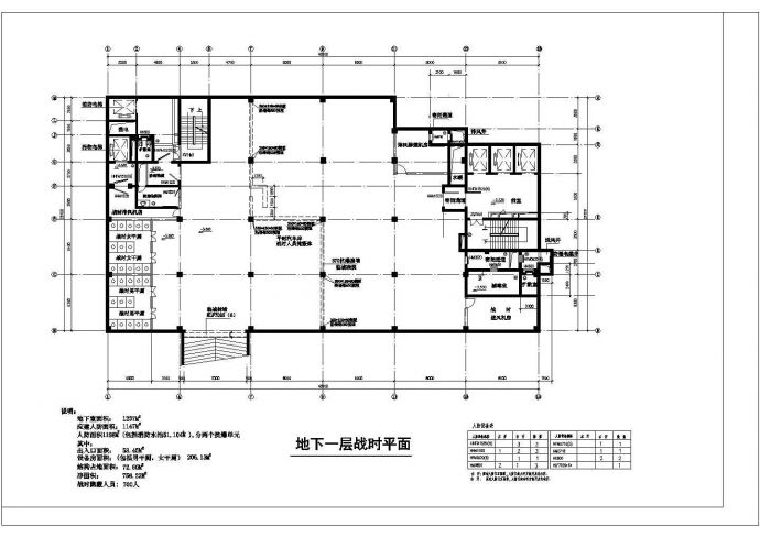 某小区地下人防建筑结构施工设计图纸_图1