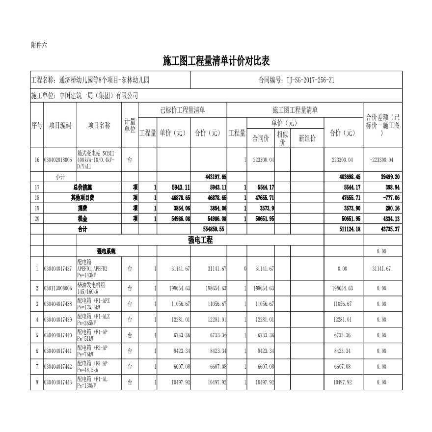 东林幼儿园施工图清标(12-10) (安装表格)-图二