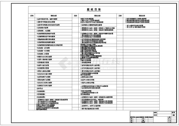 某市幼装饰施工图（含目录、立面、平面，共156张）-图二