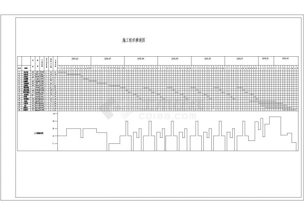 【6层】3618.06平米六层框架结构住宅楼施组、工程量计算、清单计价(附横道图 )-图一