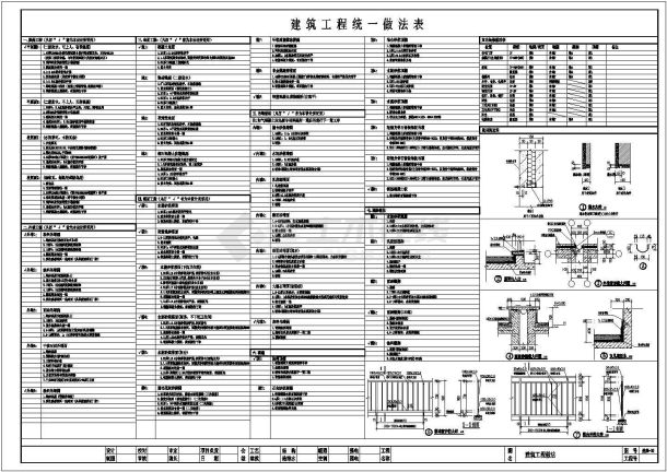 某保障性住房全套施工图（包含建筑、结构、水电，共67张）-图二