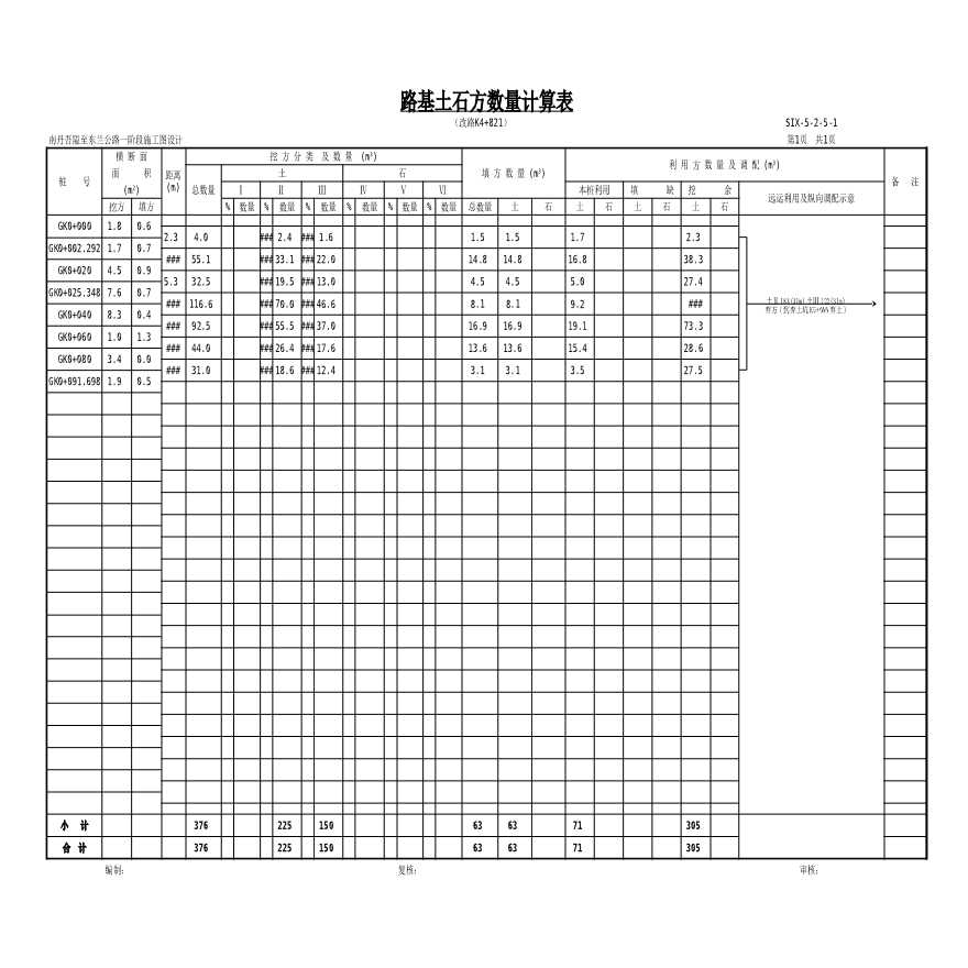 SIX5-2-5改路土方计算表汇总-图一