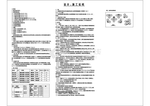 [北京]回迁安置房项目内部市政工程图纸（20万平米 18000米）-图一