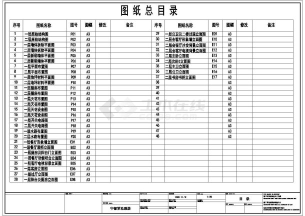 某贵气乡村双层别墅室内装修图（含效果图）-图二