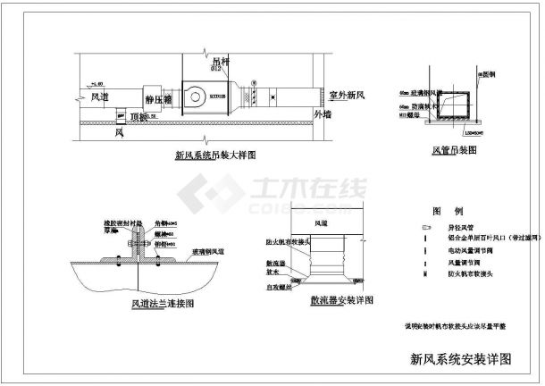 某地区新风系统规划布置图-图二