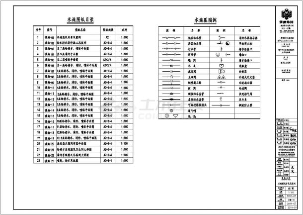 高层办公楼（地上12层，地下2层）给排水施工全套-图一