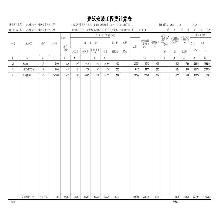 盐边县安宁工业区专用公路工程建筑安装工程费计算表-图二