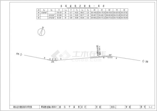 50m箱形变截面悬链线肋拱CAD-图二