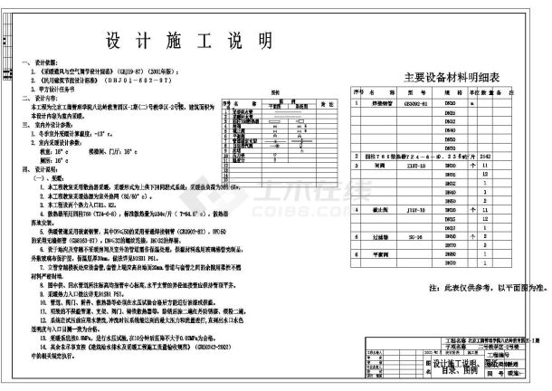 工商管理学院八达岭教育园区-图一