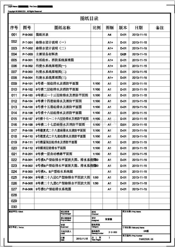 某地区高层花园小区给排水施工图纸，共27张-图一