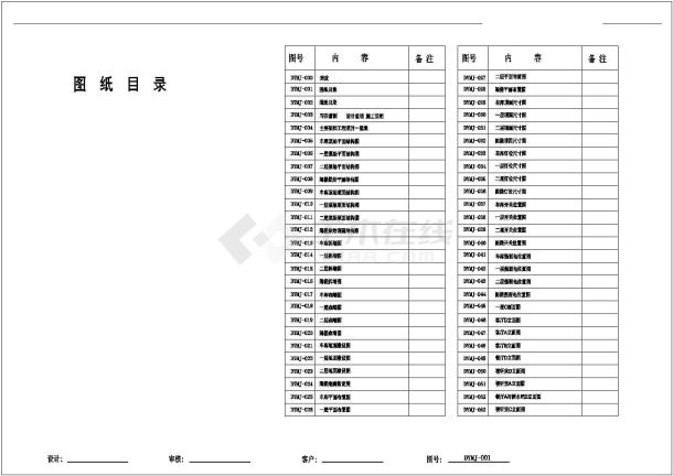 欧式风格豪华三层别墅室内装修图（含效果）-图二