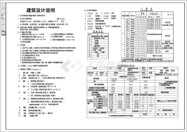 全套完整的仿古商场建筑施工图-图二