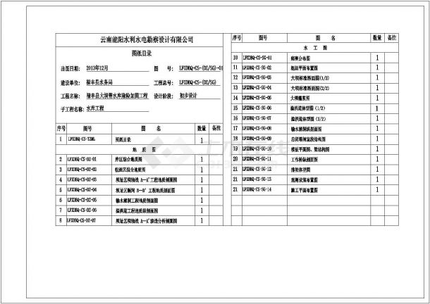 小二型水库除险加固工程初步设计图纸-图二