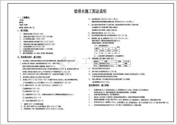 某学校综合实验楼给排水消防图（四层）-图一