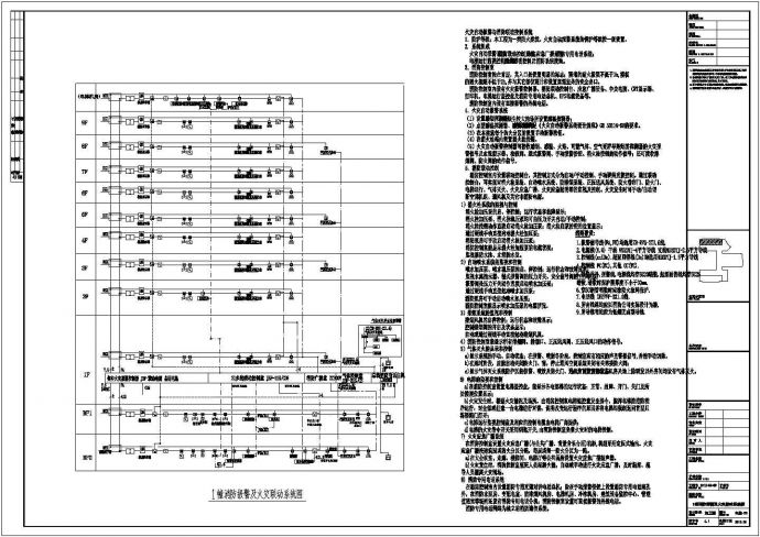 北京某技术研发中心强弱电系统电气施工图纸_图1