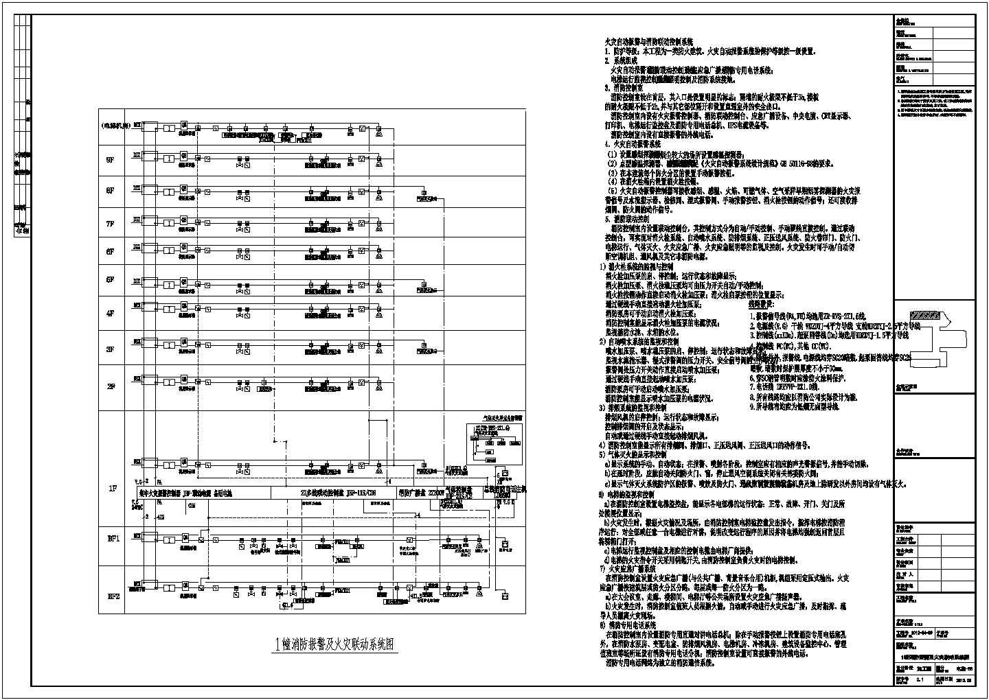 北京某技术研发中心强弱电系统电气施工图纸