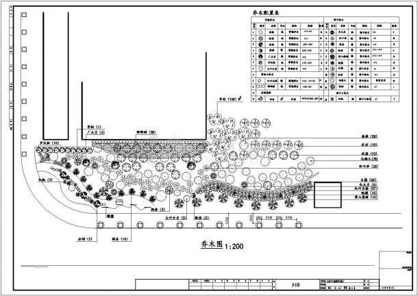 某城市交易场所景观结构图纸-图二