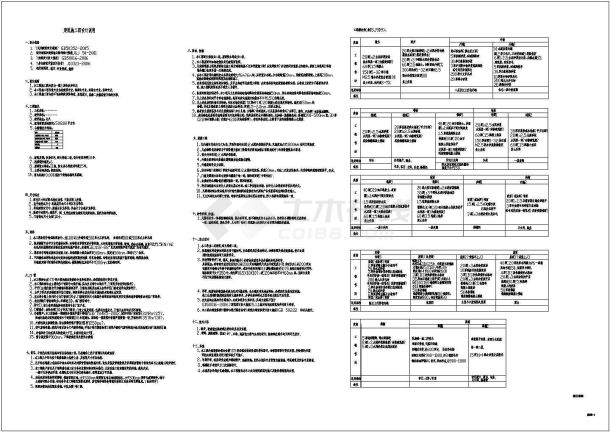 一套完整的地中海欧式别墅建筑施工图-图一