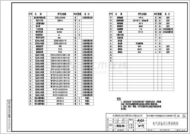 某城市10kV配电所二次接线详细cad图纸-图二