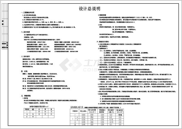 长沙市某工业厂区挡风抑尘墙剖面CAD参考图-图一